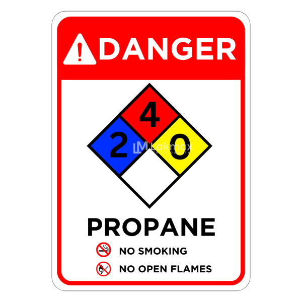 NFPA Propane 2-4-0 Sign